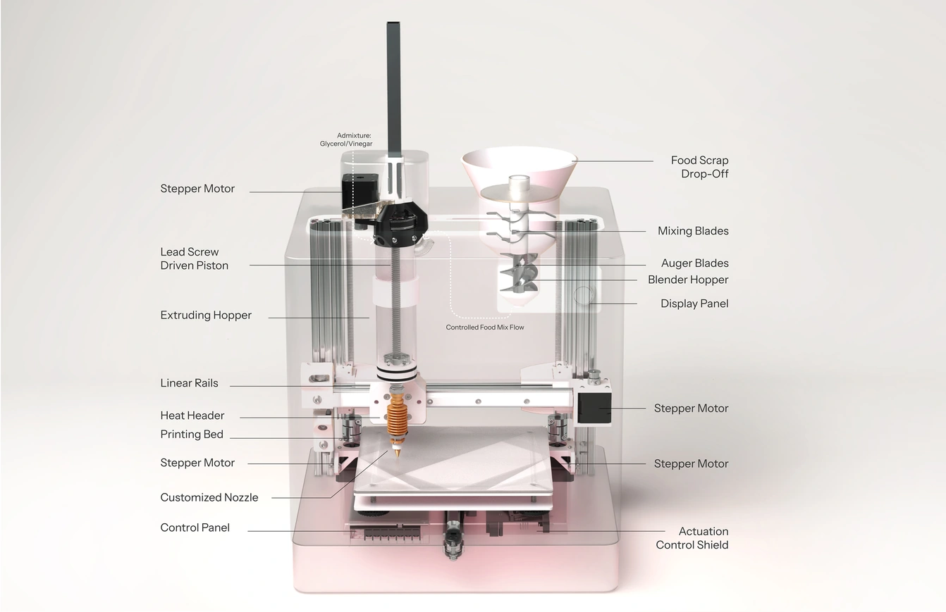 Machine Design.jpg